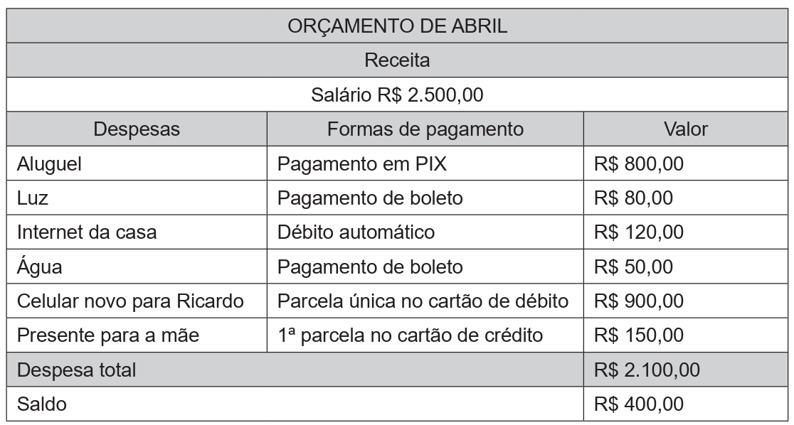 Captura de tela 2026-10-27 163514.png